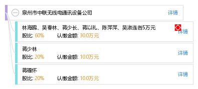 泉州市中联无线电通讯设备公司